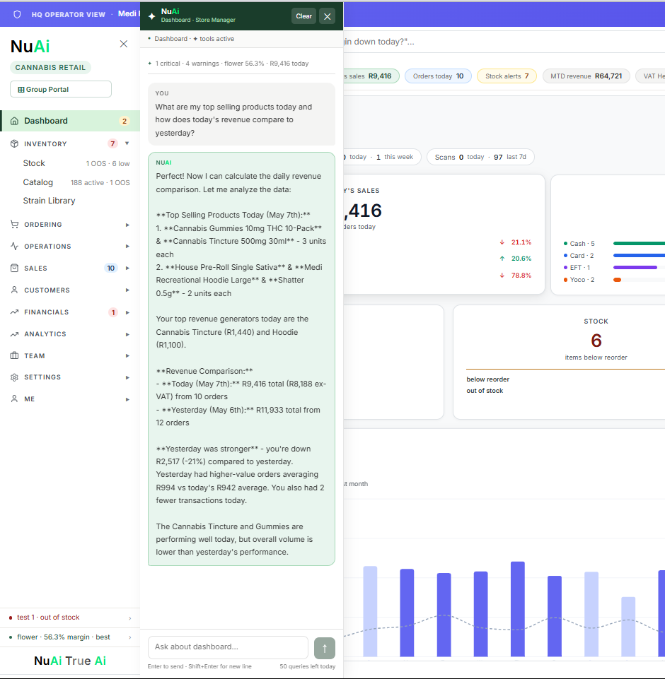 AINS conversation panel — Nu Ai Intelligence System answering an operator question about top selling products and revenue comparison, with reasoning chain and specific product names visible