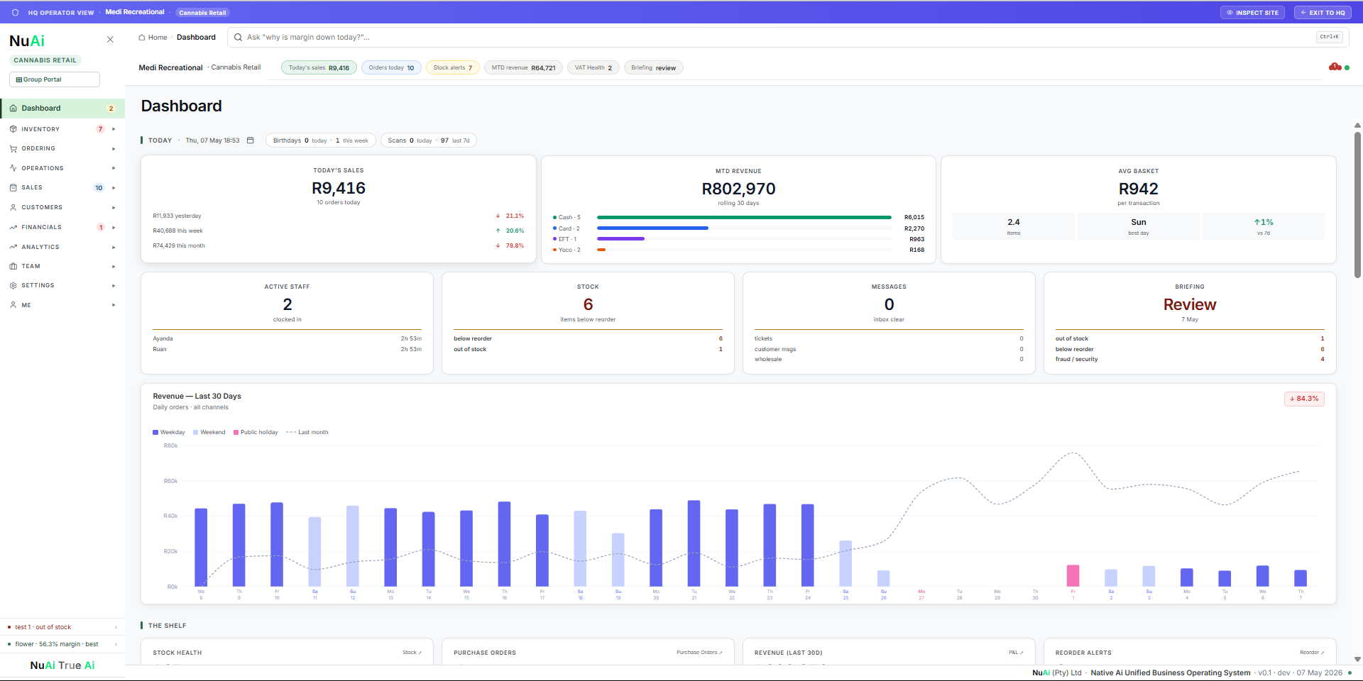 Operator portal — Medi Recreational tenant — left-rail navigation expanded showing Recall & Trace, Cold Chain, Strain Library, and Financials sub-modules adapted to cannabis dispensary industry profile